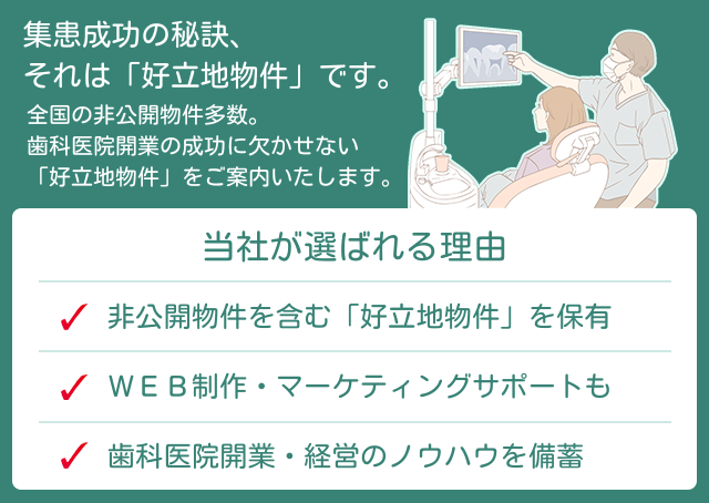 大型商業施設や非公開物件中心とした豊富な開業実績医師の好立地物件に特化した歯科医院開業コンサルティングサービス